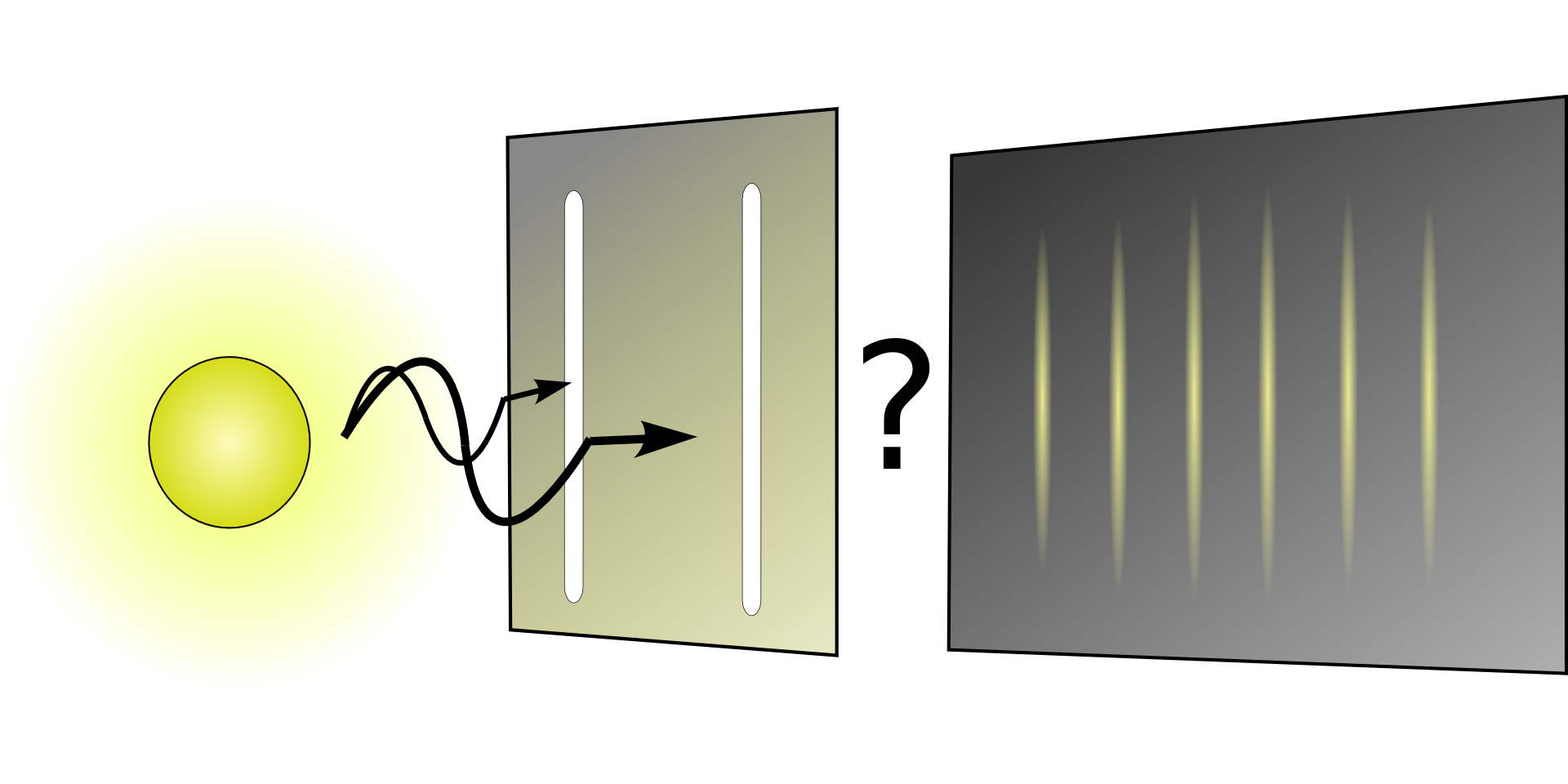 量子コンピューターの原理である量子力学のスリット図